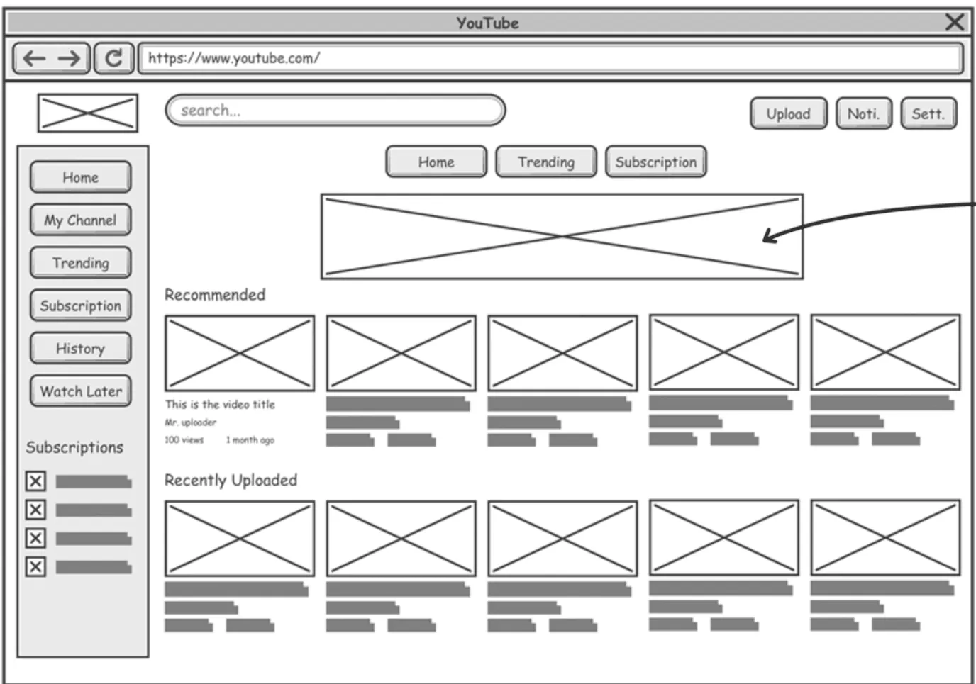 wireframe co to je
