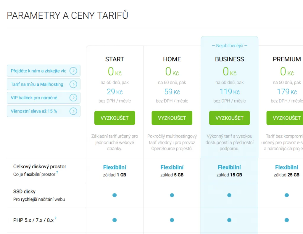wordpress webhosting